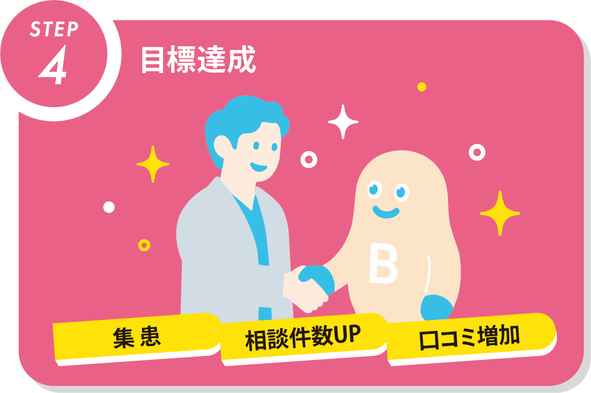 目標達成