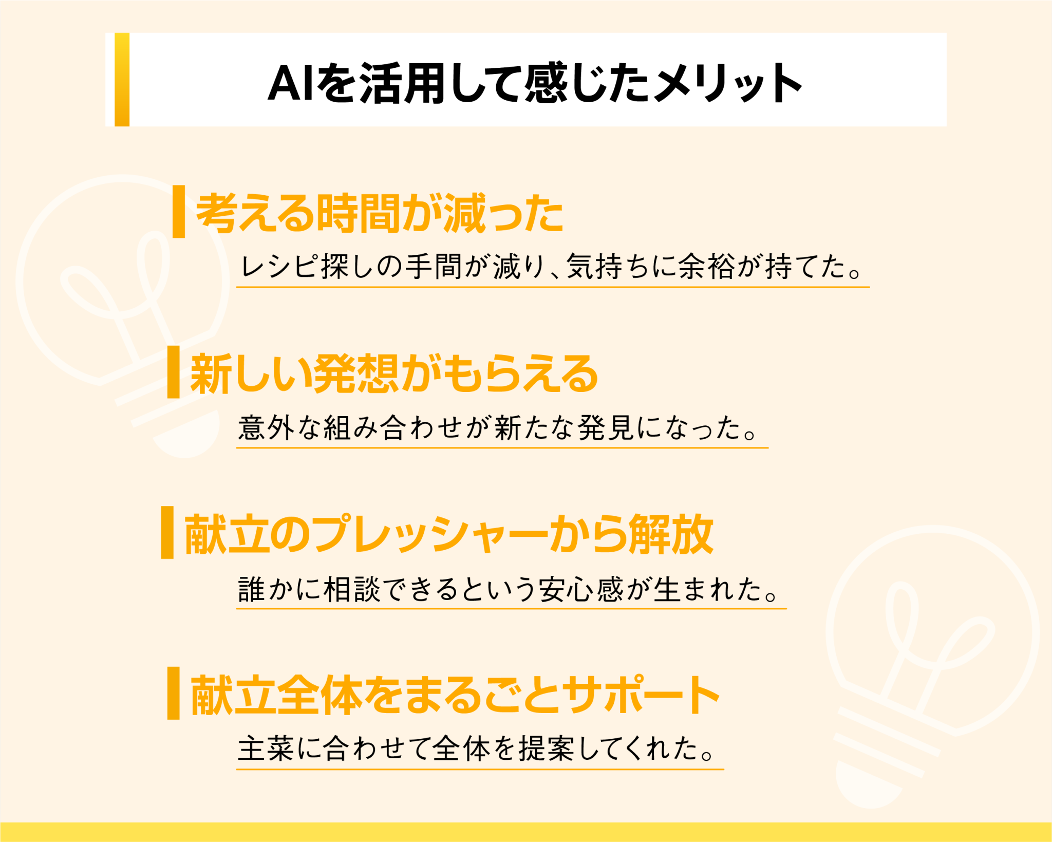 実際に試してみました