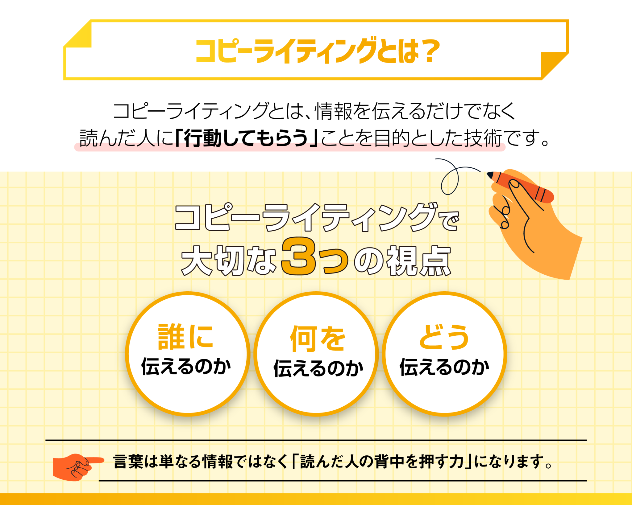 コピーライティングとは?読者を動かす言葉の力