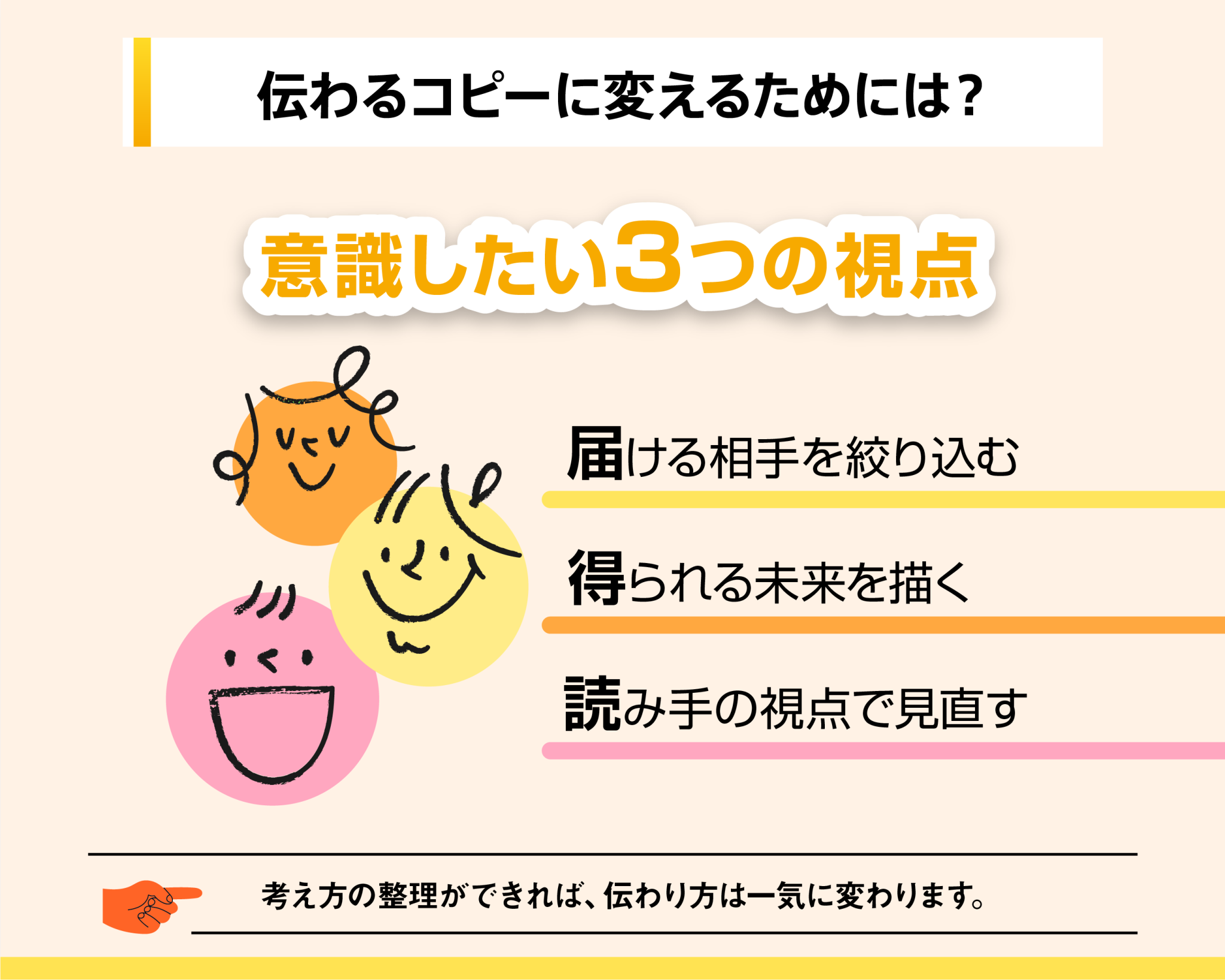 伝わるコピーに変えるために意識したい3つの視点