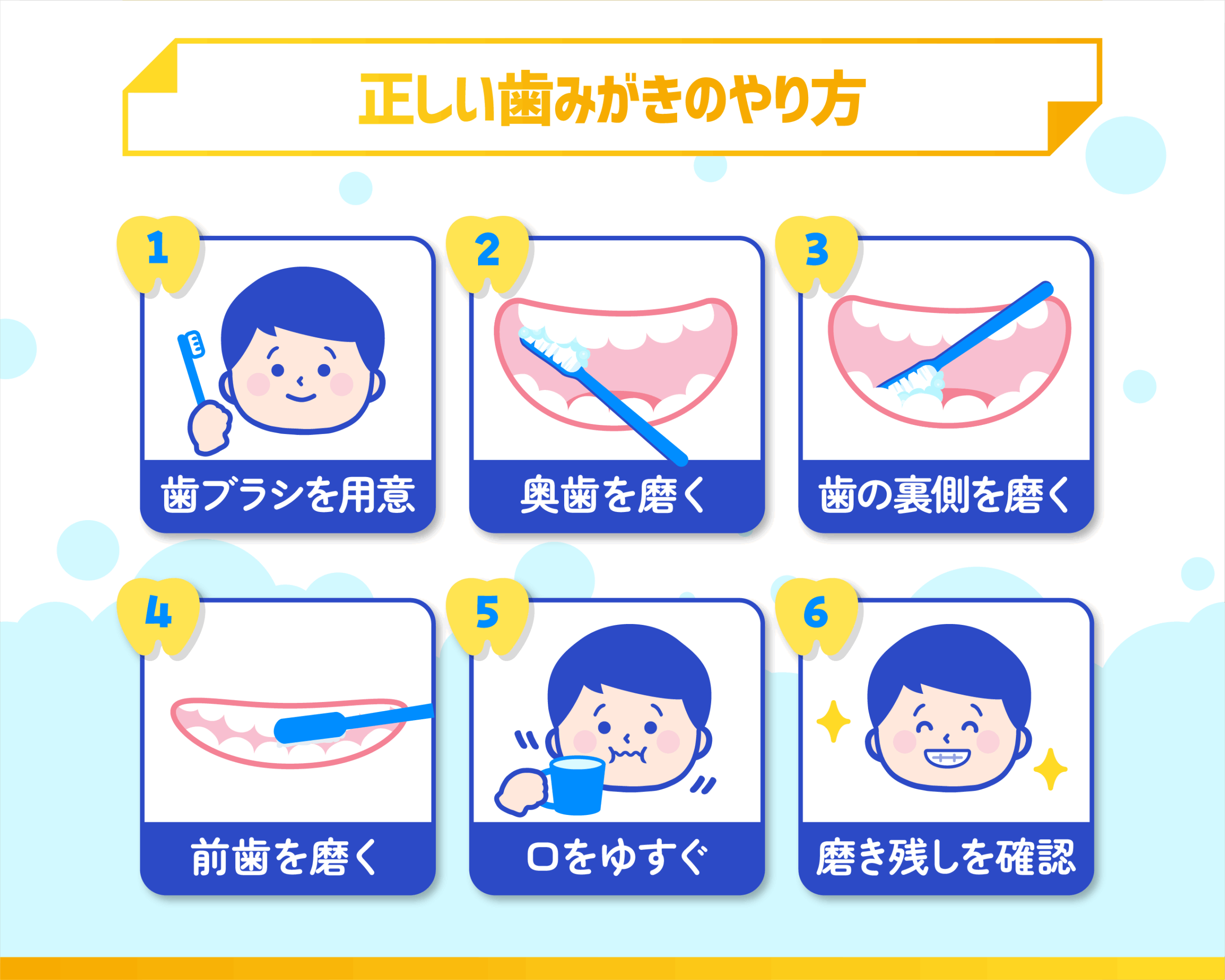 正しい歯磨きのやり方