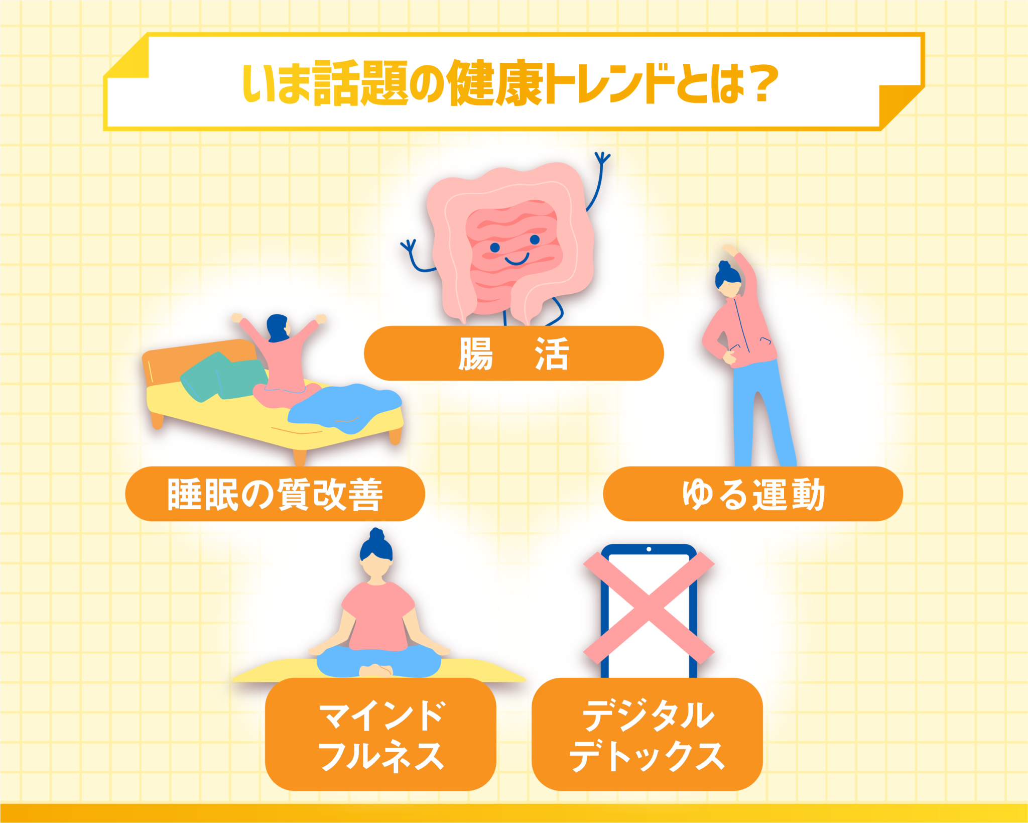いま話題の健康トレンドとは？