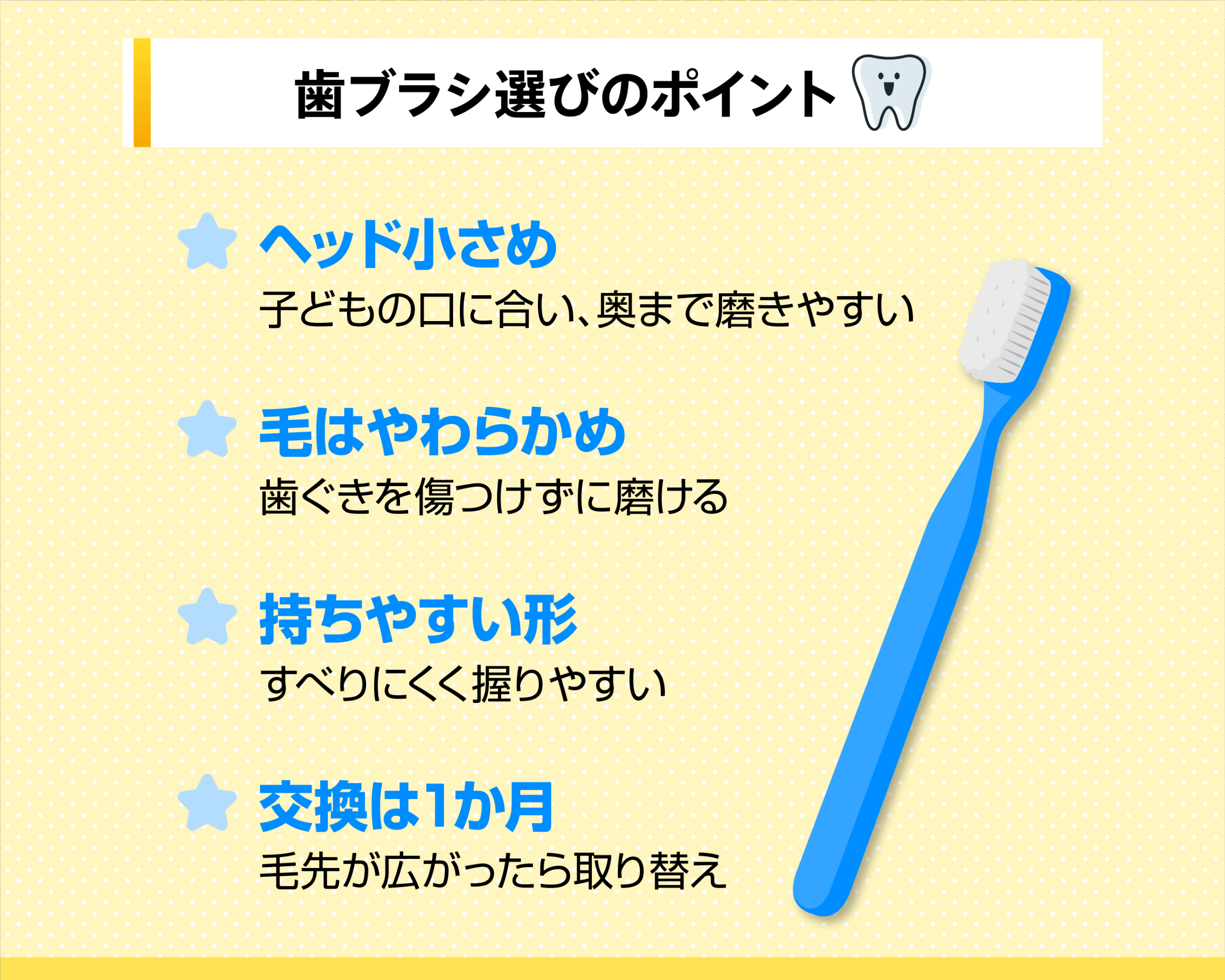 歯ブラシ選びのポイント