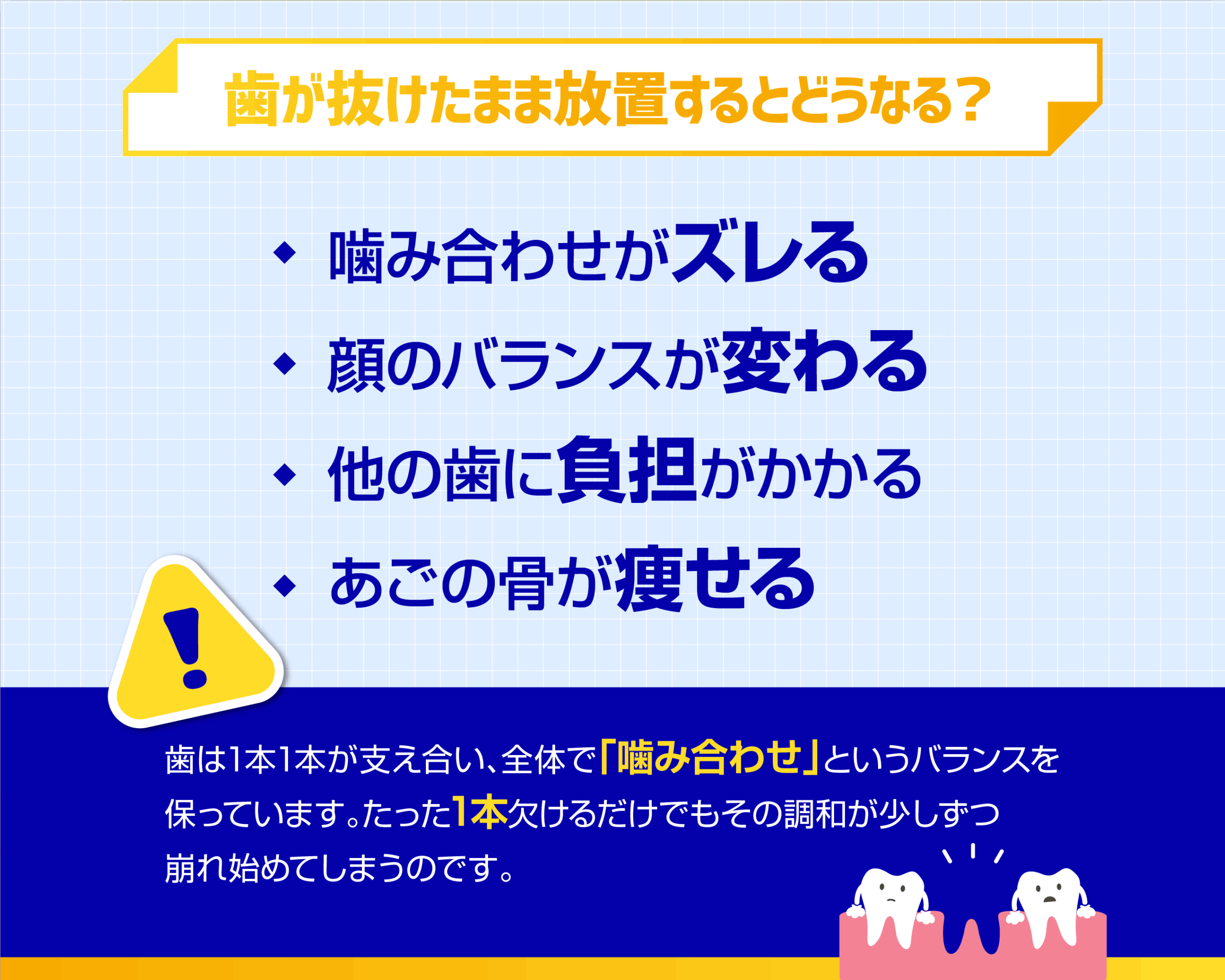 歯が抜けたまま放置するとどうなる？