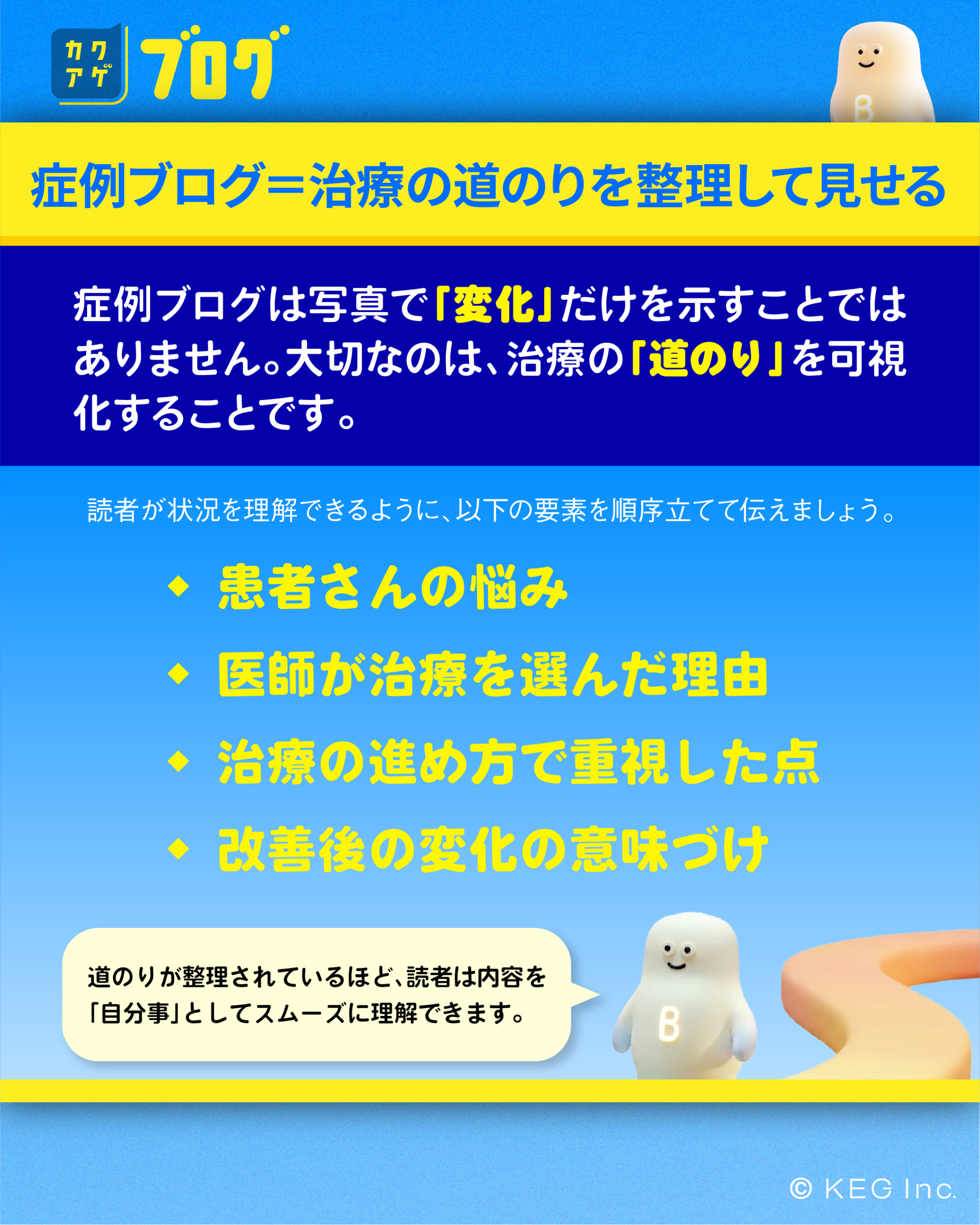 症例ブログの核心は“治療の道のりを整理して見せること”