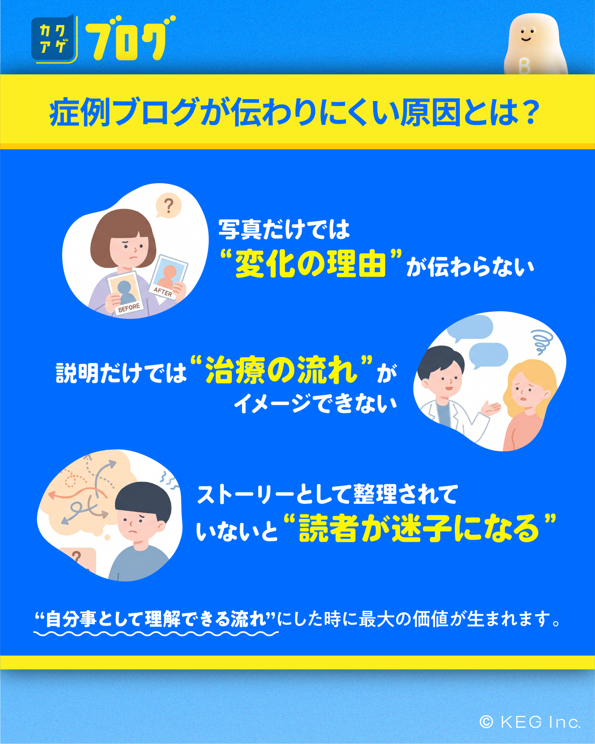症例ブログが伝わりにくい原因とは？