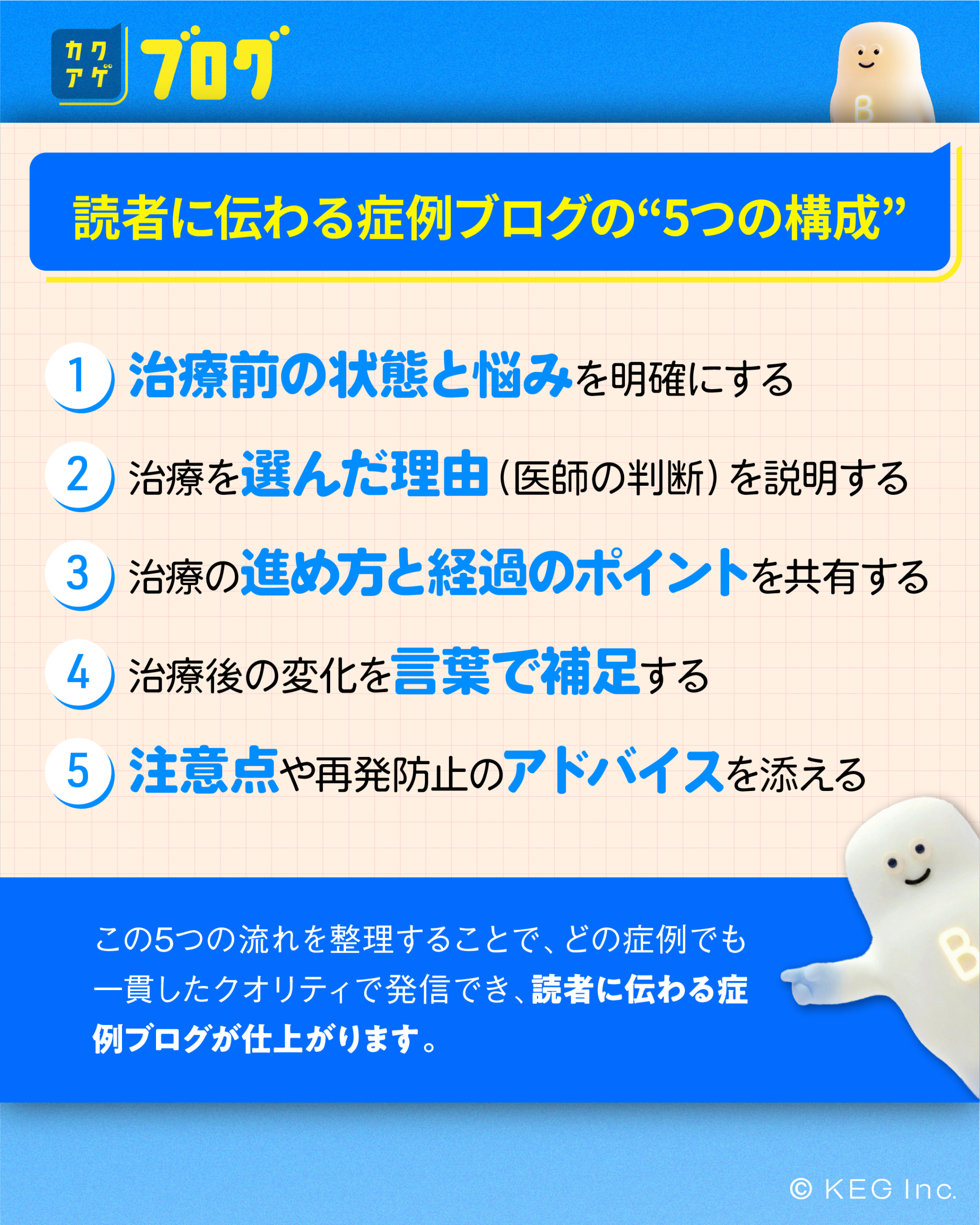 読者に伝わる症例ブログの“5つの構成”