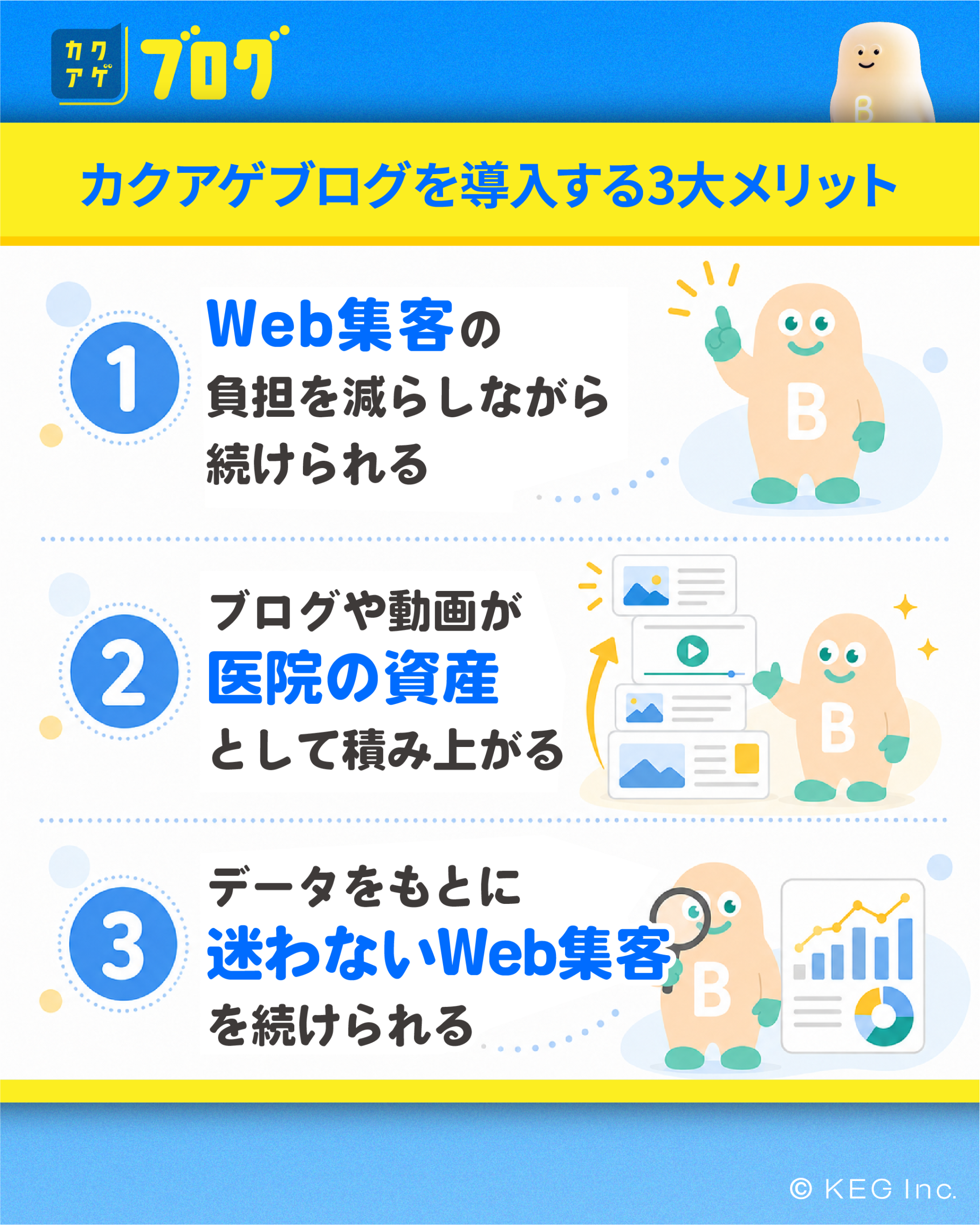 カクアゲブログを導入する3大メリット