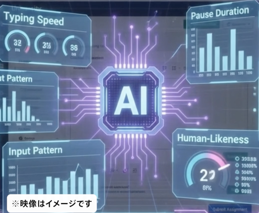 AIのコピペ論文を “人間らしさ”で判別
