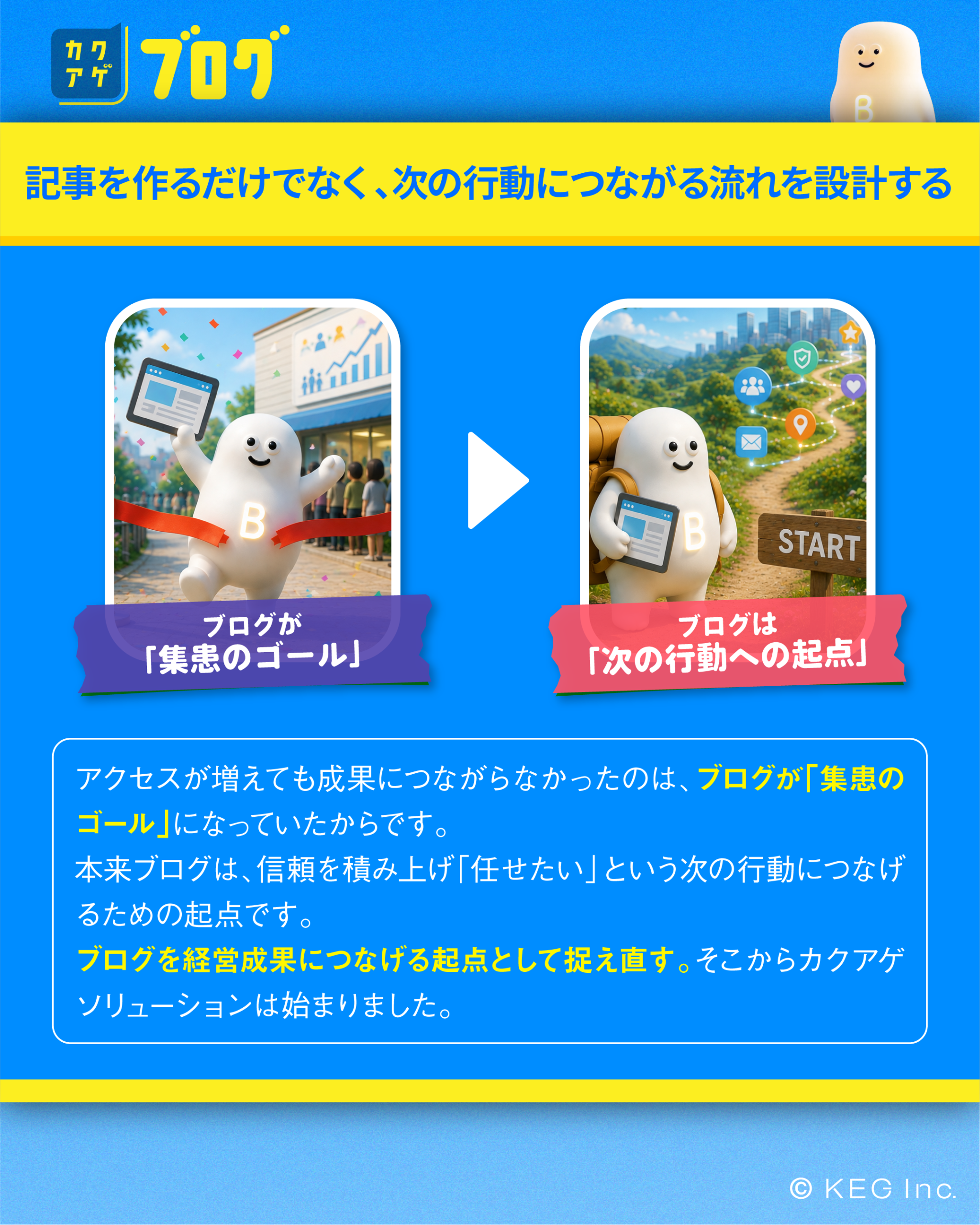 記事を作るだけでなく、次の行動につながる流れを設計する